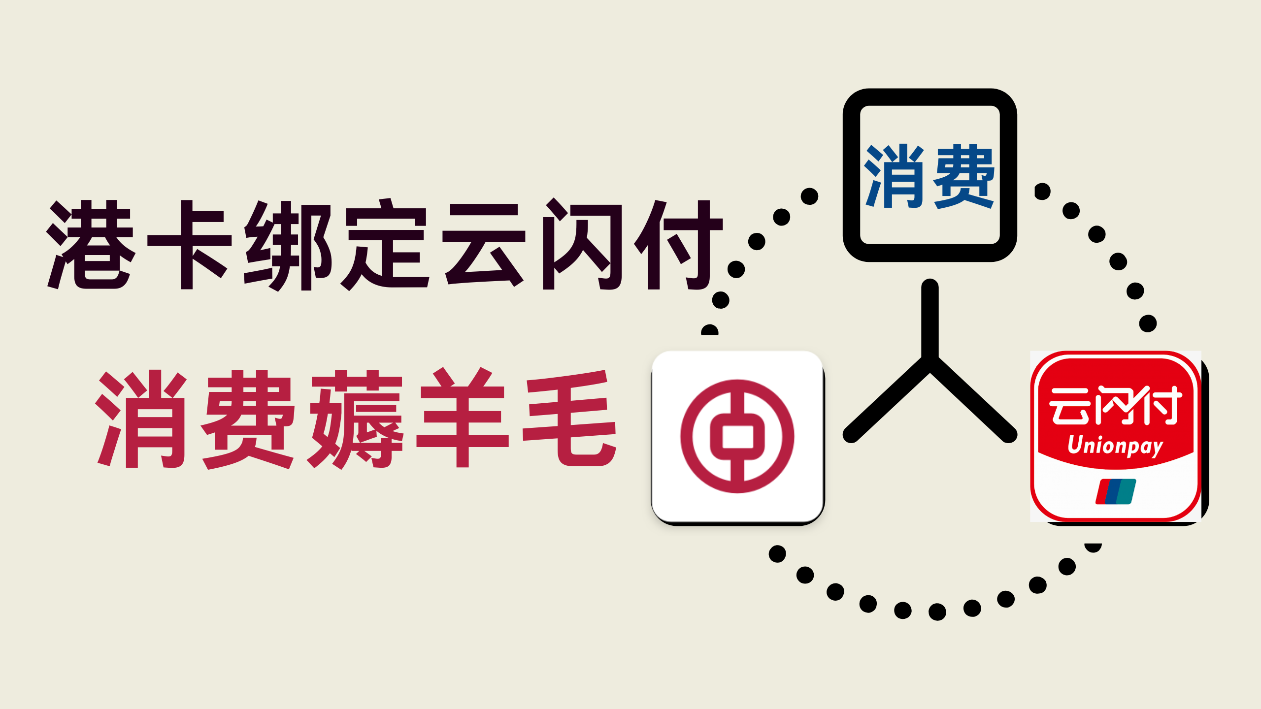 工银亚洲绑定云闪付 消费无损 还有得赚