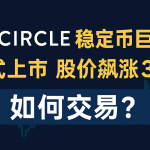 Circle（CRCL）：稳定币巨头正式上市，股价飙涨超3倍，新手如何交易？